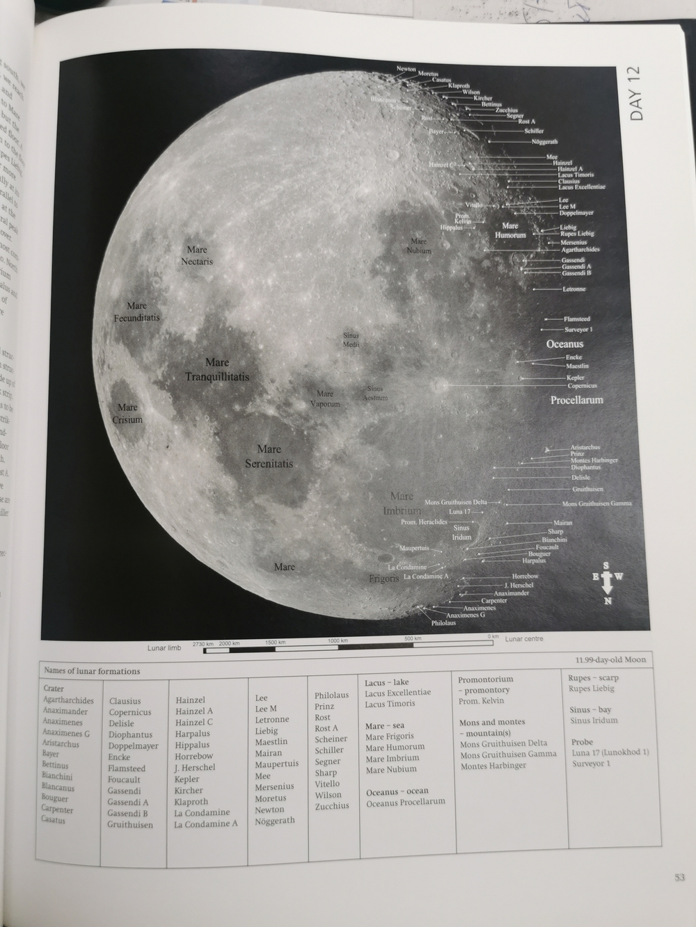 Photographic Atlas of the Moon