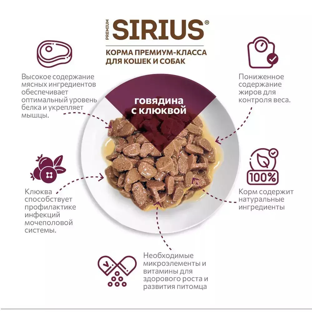 Влажный корм Sirius для стерилизованных кошек, кусочки в соусе, говядина с клюквой, 24 x 85 г