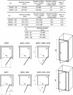 Душевой уголок Ravak Nexty NDOP2+NPSS+NPSS 120x100 стекло прозрачное/профиль блестящий