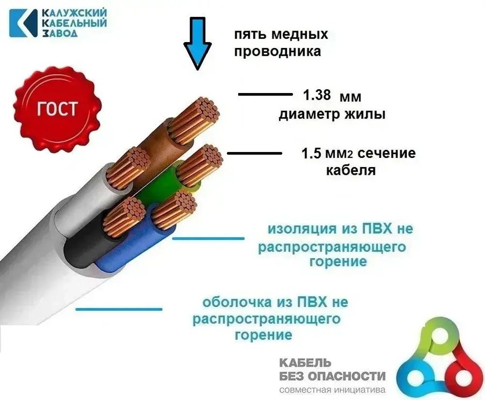 Провод ПВС 5х1.5 ГОСТ 5 метров Калужский кабельный завод