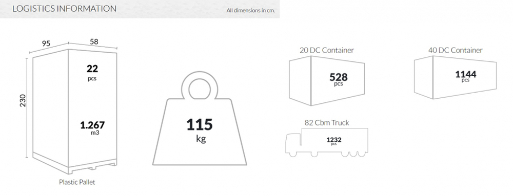 Кресло пластиковое Siesta Contract Artemis, темно-серый