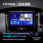 Teyes CC2 Plus 9" для Toyota Corolla, Axio, Fielder 2012-2021