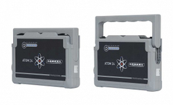 Пусковое устройство АТОМ 24 12В. 24000мАч.88.8Вт*ч. 1000/500А