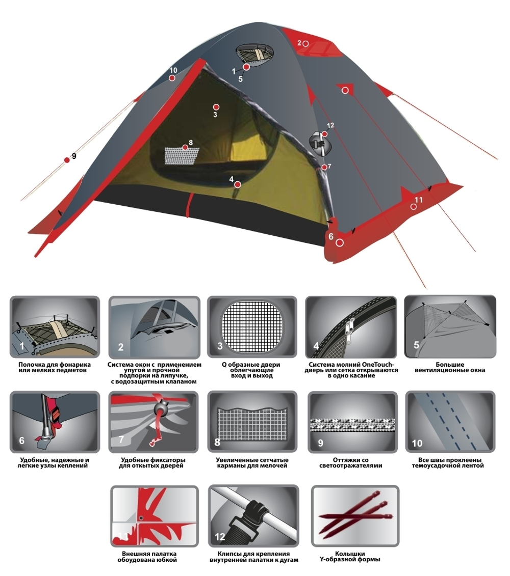 Палатка TRAMP Rock 3 (V2), артикул TRT-28, цвет Серый