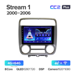Teyes CC2 Plus 9"для Honda Stream 1 2000-2006