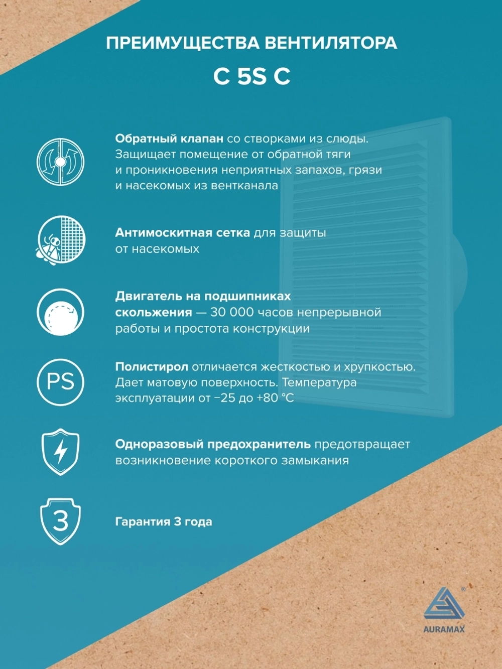 Вентилятор накладной C D125 сетка обр.клапан AURAMAX