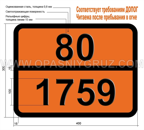 Табличка Опасный груз 80-1759 КОРРОЗИОННОЕ ВЕЩЕСТВО ТВЕРДОЕ Н.У.К.