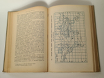 "Народная энциклопедия научных и прикладных знаний". В четырнадцати томах. 20 книг. 1912 г.