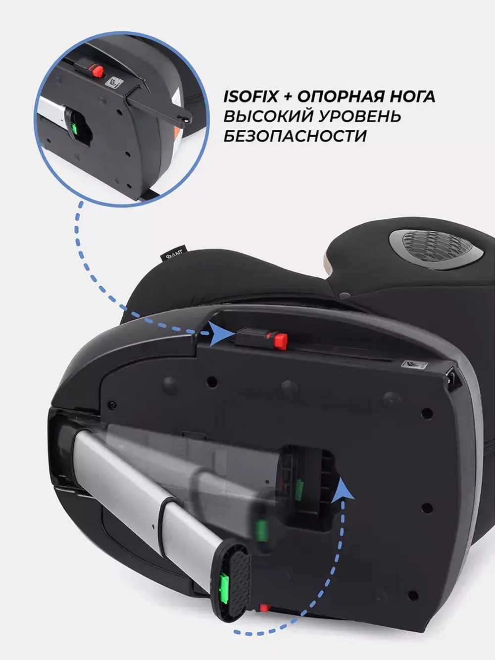 Автокресло Rant Helix isofix (40-150 см)