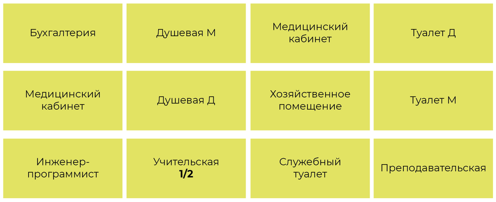 Навигационная табличка для кабинетов 200х100 мм