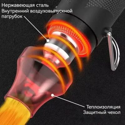 Мини фен для термоусадки/свечей/для эмбоссинга, черный, 300 Вт