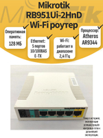 Mikrotik RB951Ui-2HnD Wi-Fi роутер