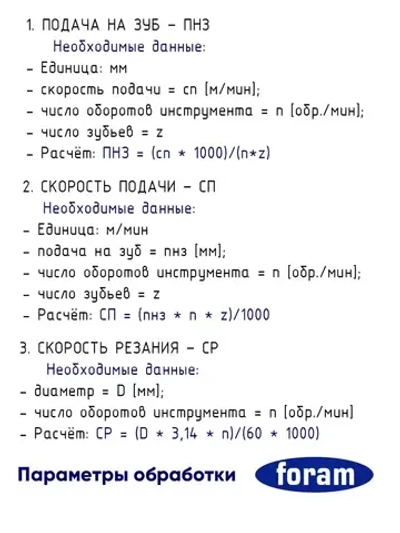 Сверло глухое присадочное FORAM D5x40x70-RH Правое вращение