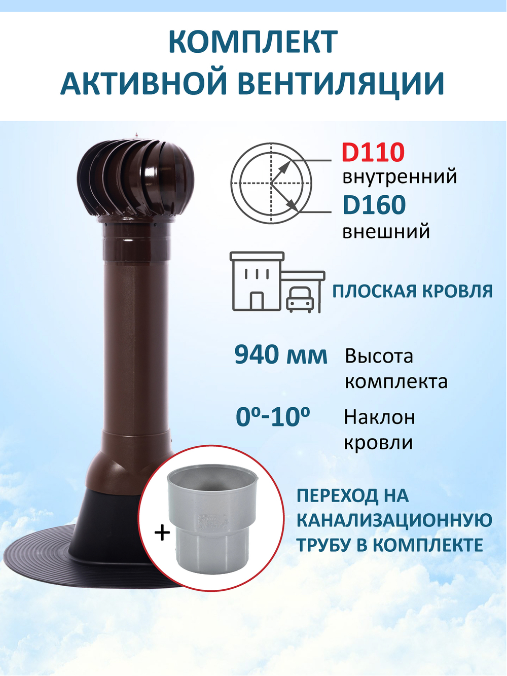 Комплект активной вентиляции: Турбодефлектор TD160, вент. выход Татполимер утепленный высотой Н-700 с переходом D110, для плоской кровли