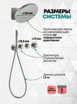 Душевая система скрытого монтажа Grocenberg GB5020NK с Термостатом Vernet (Франция)