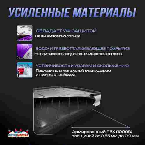 Надувная подушка «LandBag» для фристайла и экстрим-прыжков, 8×8×2,5 м