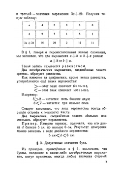 Алгебра. Учебник для 6 - 8 классов | А.Н. Барсуков