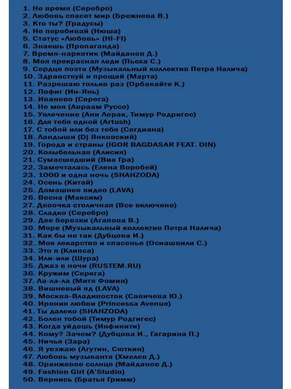 Лучшие Поп-хиты (часть 5) (Караоке DVD)