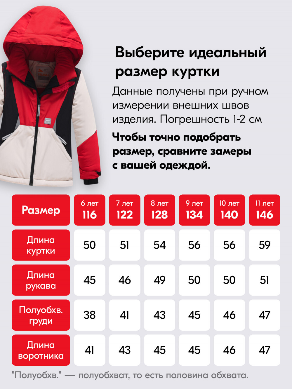 Горнолыжный костюм зимний для девочки красного цвета 9424Kr