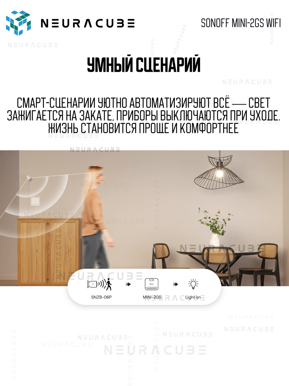 Умное Двухканальное WiFi (Matter) реле SONOFF MINI-2GS (10А/2200Вт-на канал)