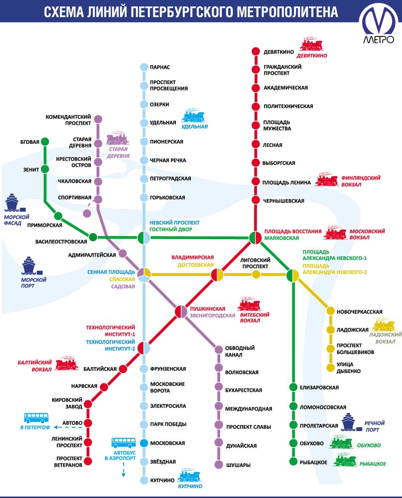 КАРТА МЕТРО САНКТ-ПЕТЕРБУРГА