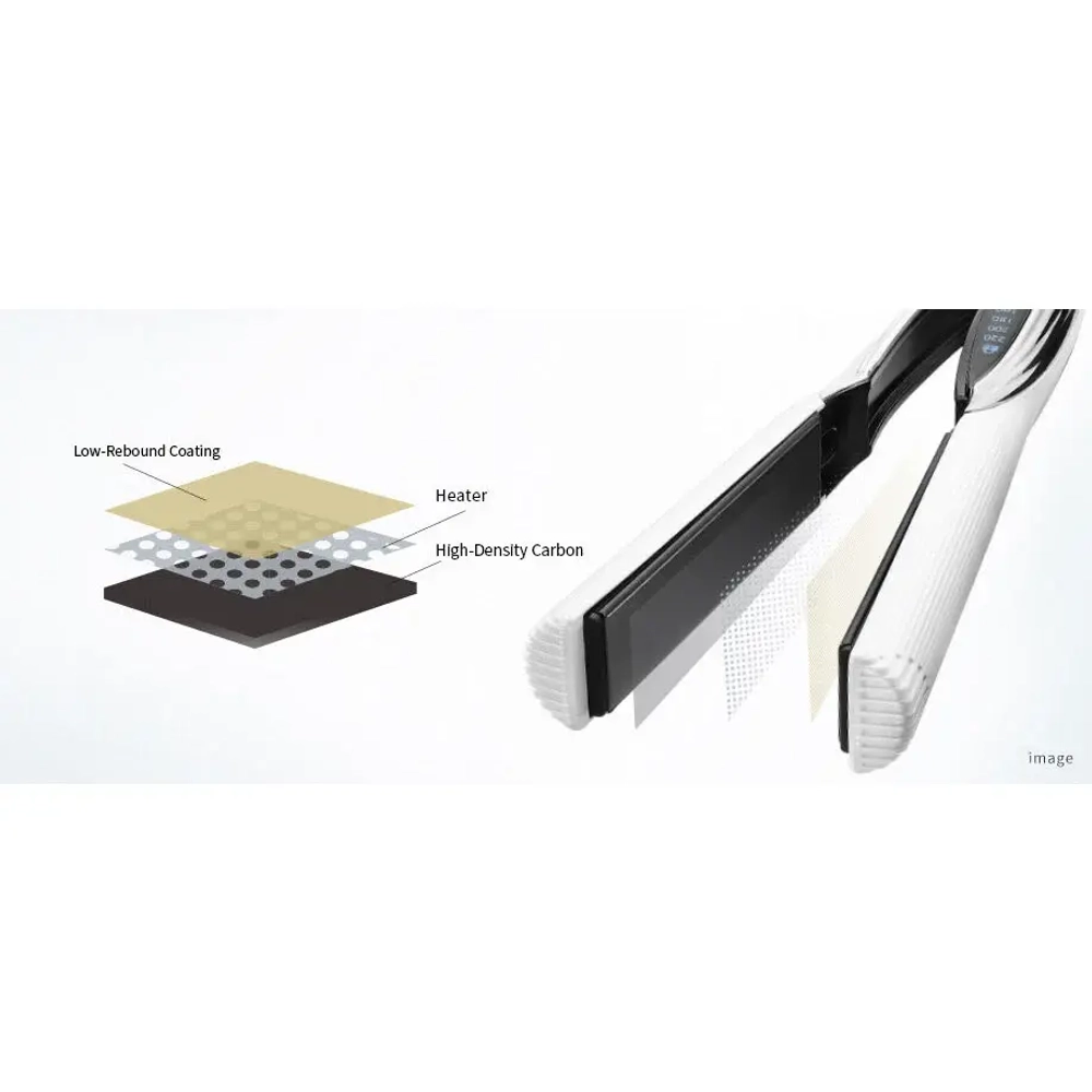 Предзаказ 21 день ‼️ 
MTG ReFa BEAUTECH STRAIGHT IRON