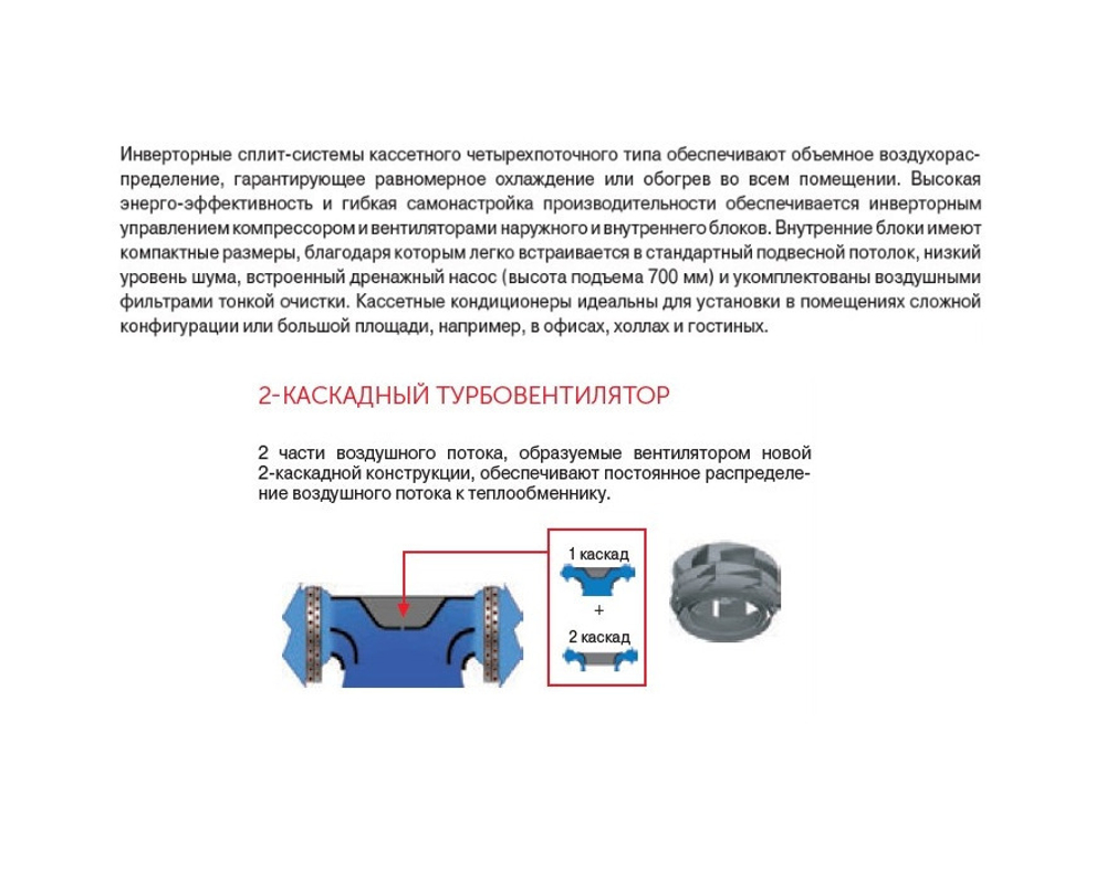 Компактная кассетная сплит-система GENERAL AUHG24LVLA/AOHG24LALA
