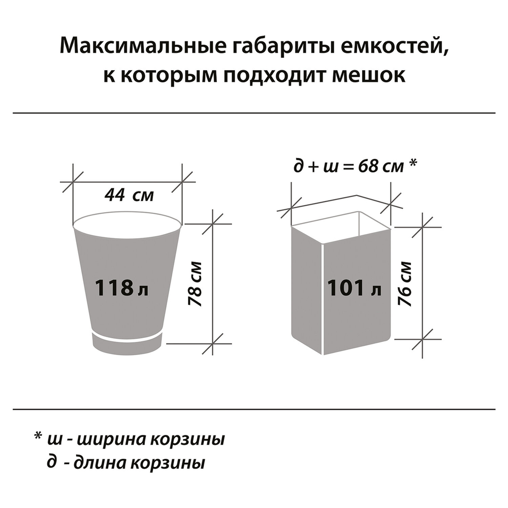 Мешки для мусора биоразлагаемые 120 л, зеленые, в рулоне 10 шт., ПНД 17 мкм, 70х110 см, LAIMA, 601402 (упаковка 5 шт)