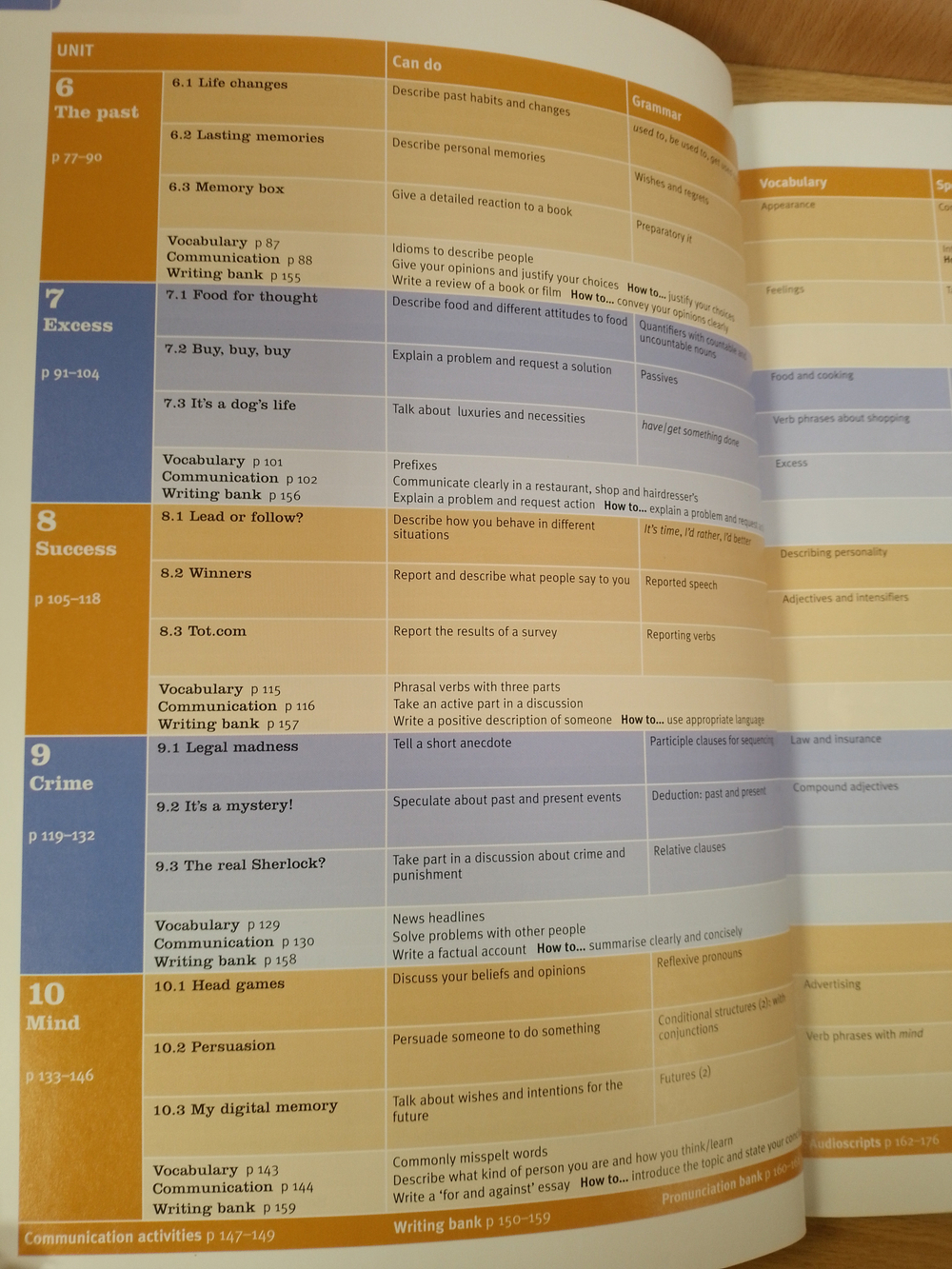 New Total English Upper Intermediate Student's Book with Active Book Pack