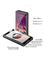 HiFi плеер RUIZU H1