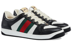 Gucci Screener