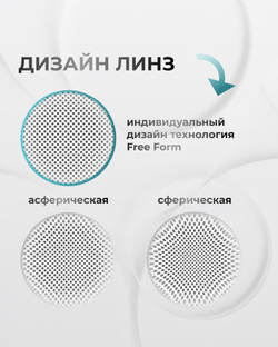 Персонализированная прогрессивная линза Optimize stepper 1.67