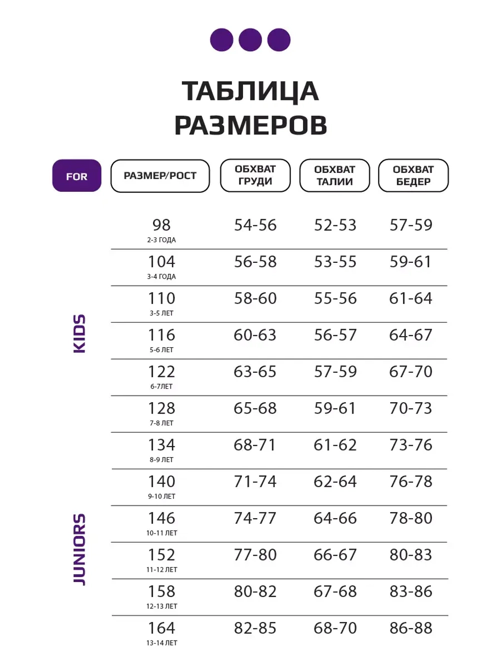 Шорты бермуды для девочки в школу