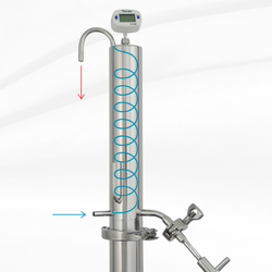 Простогон - аппарат колонна типа 2 дюйма, 1.8 кВт, 32 литра