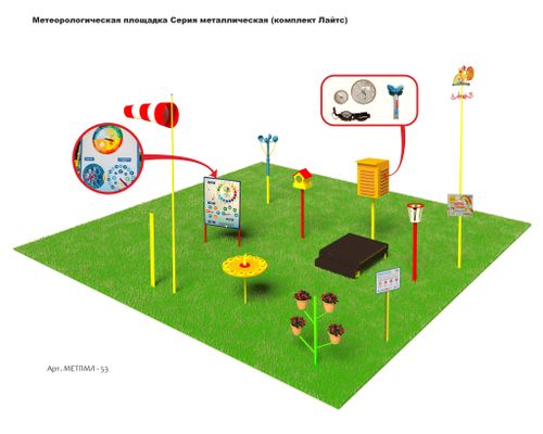 Метеорологическая площадка Серия металлическая (комплект Лайтс)