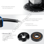 ЗУБР 2000 Вт, d180 мм, УШМ, Профессионал (УШМ-П180-1800 П)