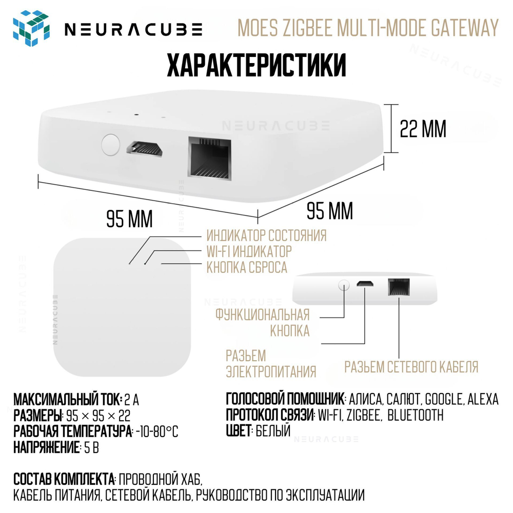 Мультипротокольный Ethernet Шлюз MOES (Zigbee 3.0 + Bluetooth + Mesh) Работает с Яндекс Алиса, Сбер Салют
