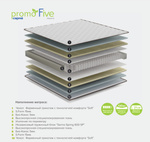 Матрас 1200*2000