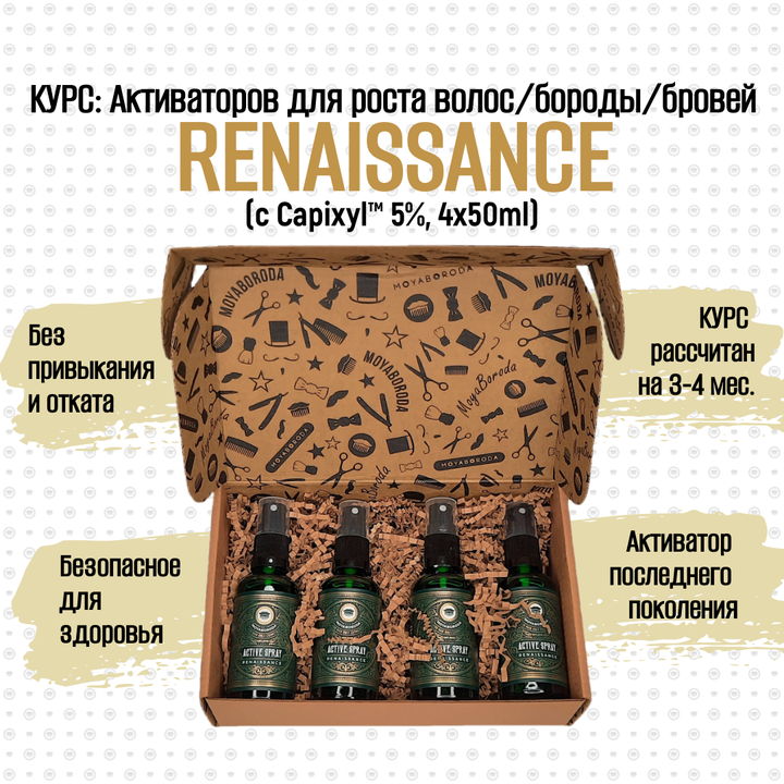 КУРС Спрей-активаторов для роста волос и бороды MOYABORODA "RENAISSANCE" с Капиксил (с Capixyl 5%). (200мл)
