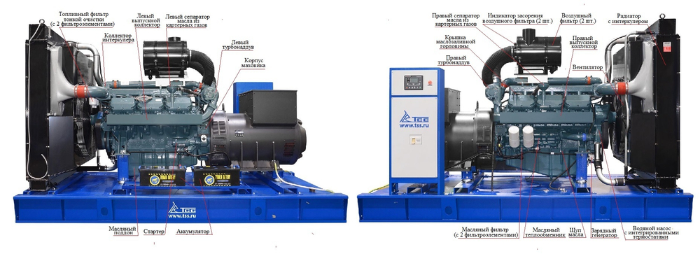 Дизельный генератор ТСС АД-520С-Т400-1РМ17 (Doosan (Mecc Alte)