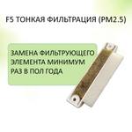 Оконный Фильтр с ручкой (белый)