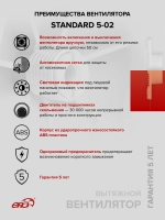 Вентилятор накладной STANDARD D125 тяг.выкл. ERA