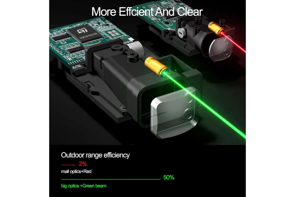 Лазерный дальномер GVDA KE50G 50 м