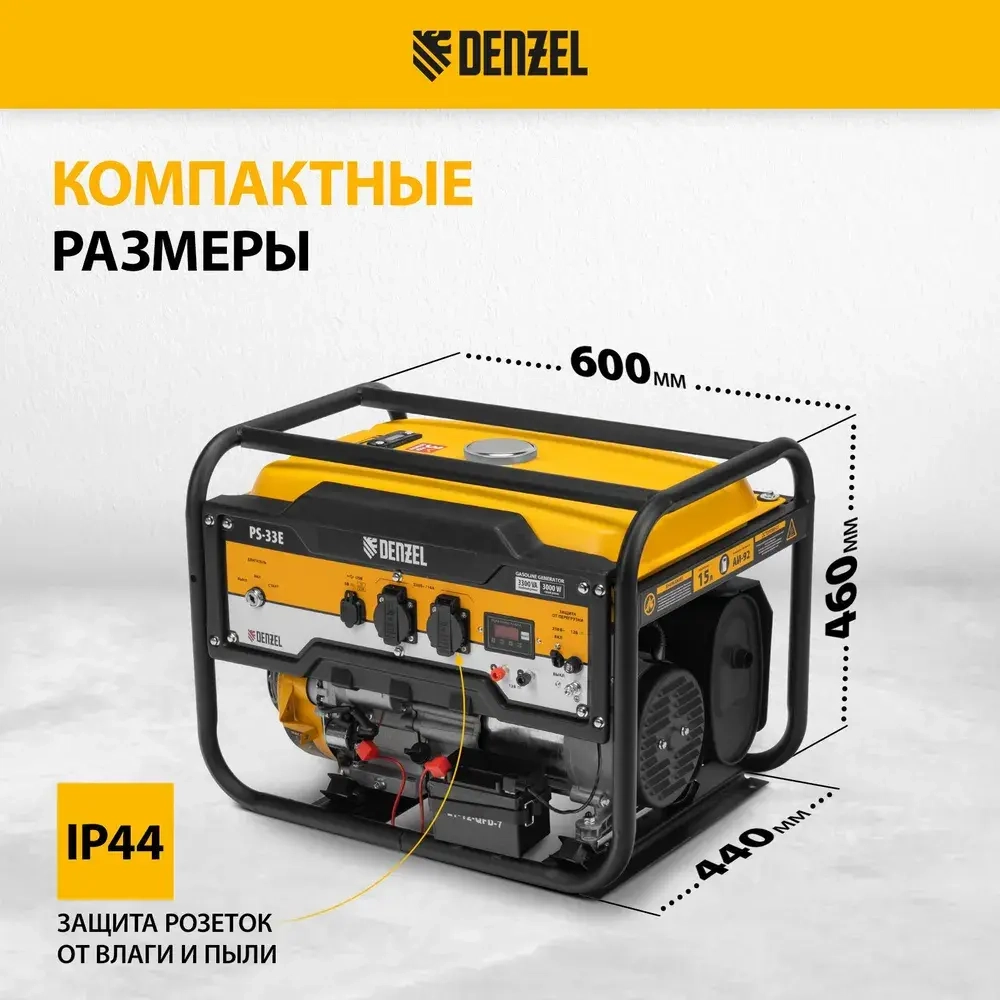 Генератор бензиновый DENZEL PS-33E, 3.3 кВт мощность и 212 см3 объем двигателя, 15 л объем топливного бака, ручной и электростартер, блок AVR, 2 розетки и выход 12 В/USB 5 В, 94537