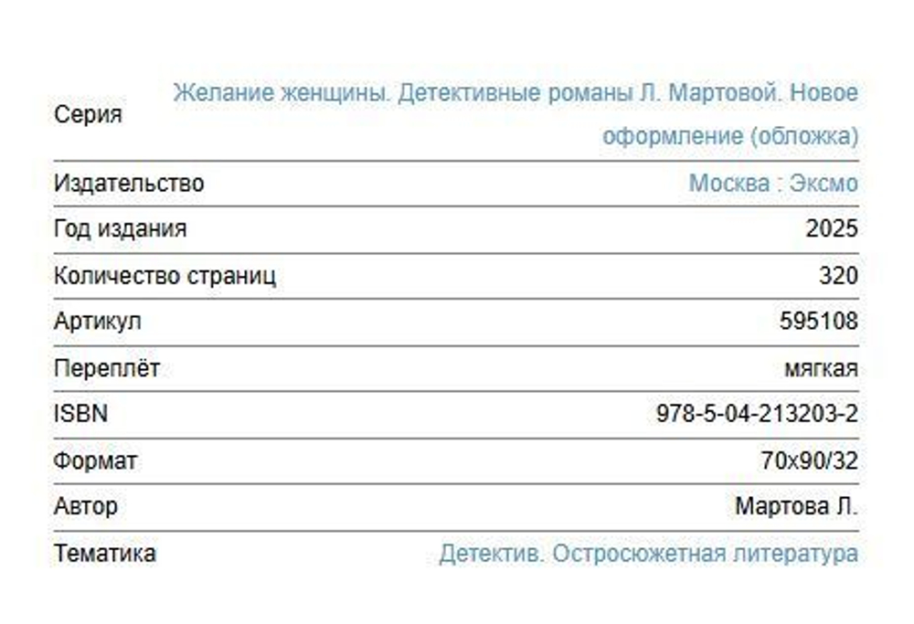 Желание женщины. Детективные романы Л. Мартовой