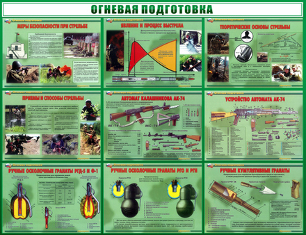 Стенд "Огневая подготовка" 1.3x1
