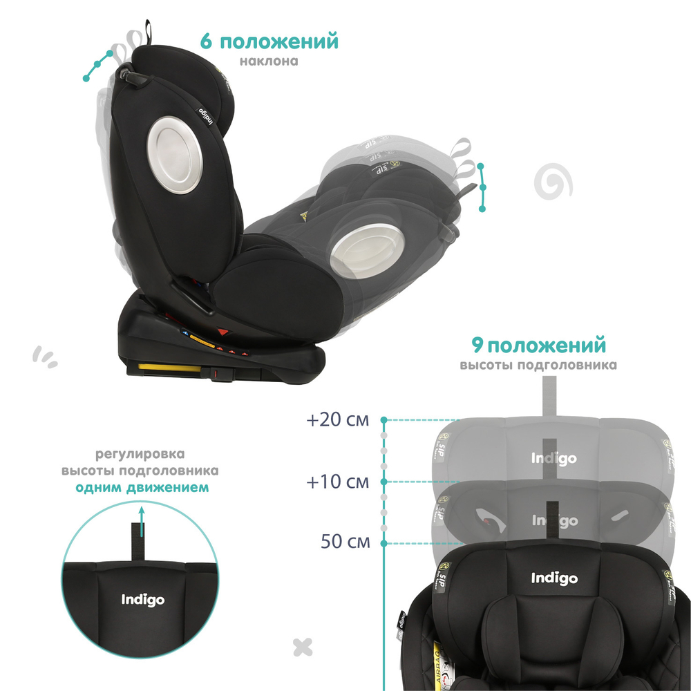 Автокресло STELLAR ISOFIX, YC06, группа 0+1+2+3 (0-36 кг), (INDIGO), (черный)