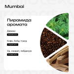 Mumbai