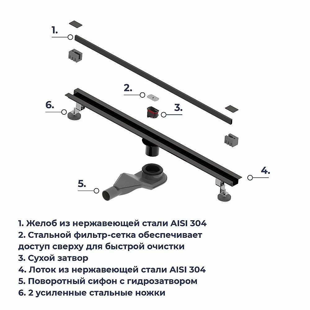 Душевой трап RGW SDR-50B 76215080-04 80 черный