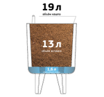 Кашпо ФЛОРИАН высокое с автополивом на ножках D300 мм 19л М3159